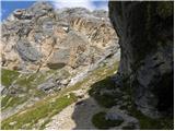 Alba di Canazei - Punta Penia (Marmolada)